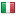 topchartcelebrities.com server is located in Italy